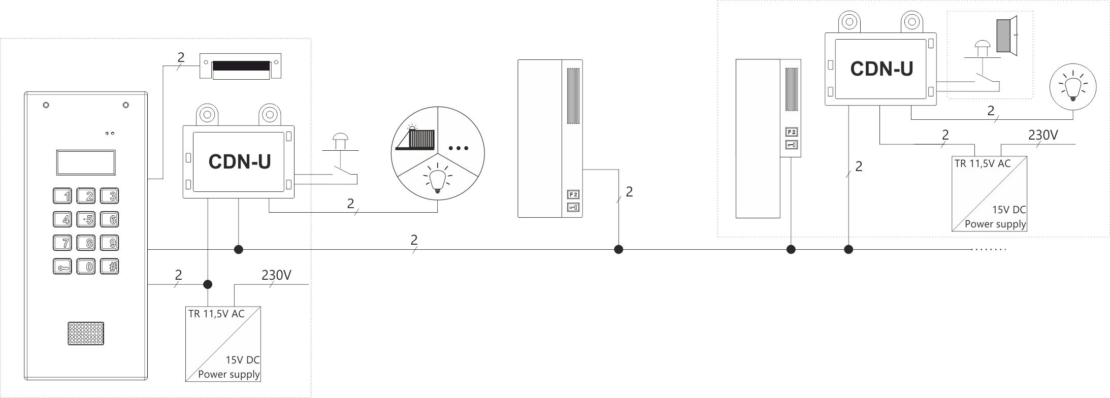 CDN-U Modul der zusätzlichen Klingelsignalisierung mit der Möglichkeit, die Tür zu öffnen - Diagramm