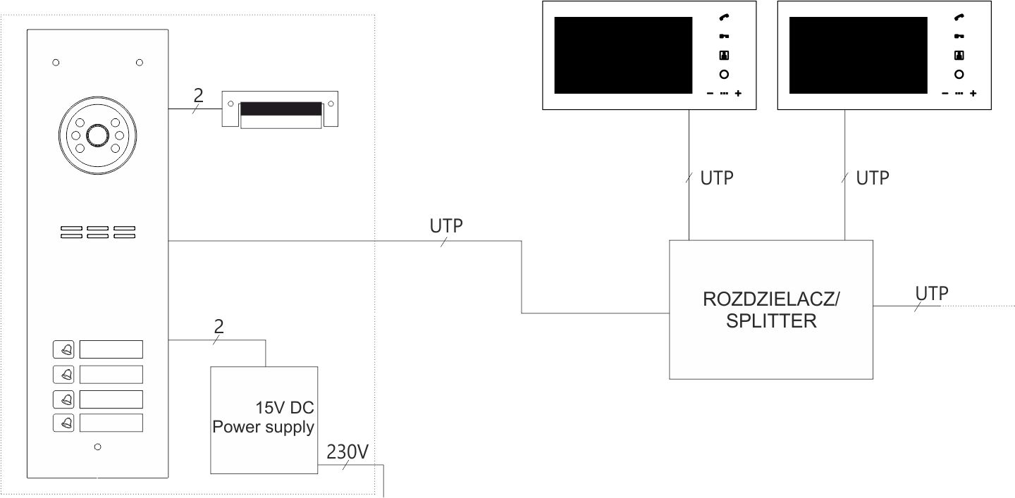 FAM-PV-4NPACC Wideodomofon cyfrowy z czytnikiem breloków i 4 przyciskami - Schemat
