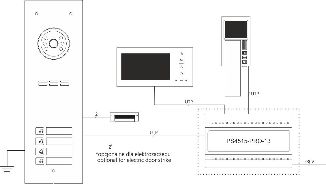 PS45-15-PRO-13 Zasilacz z rozdzielaczem wideo do systemu PRO - Schemat