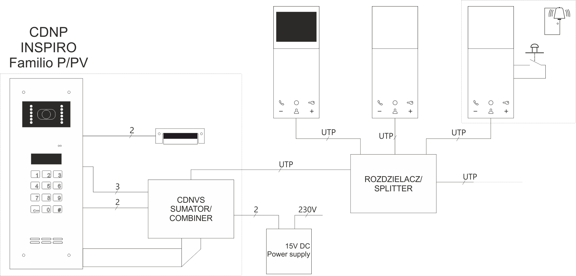 UP800V Unifon cyfrowy głośnomówiący z możliwością rozbudowy o wyświetlacz LCD - Schemat