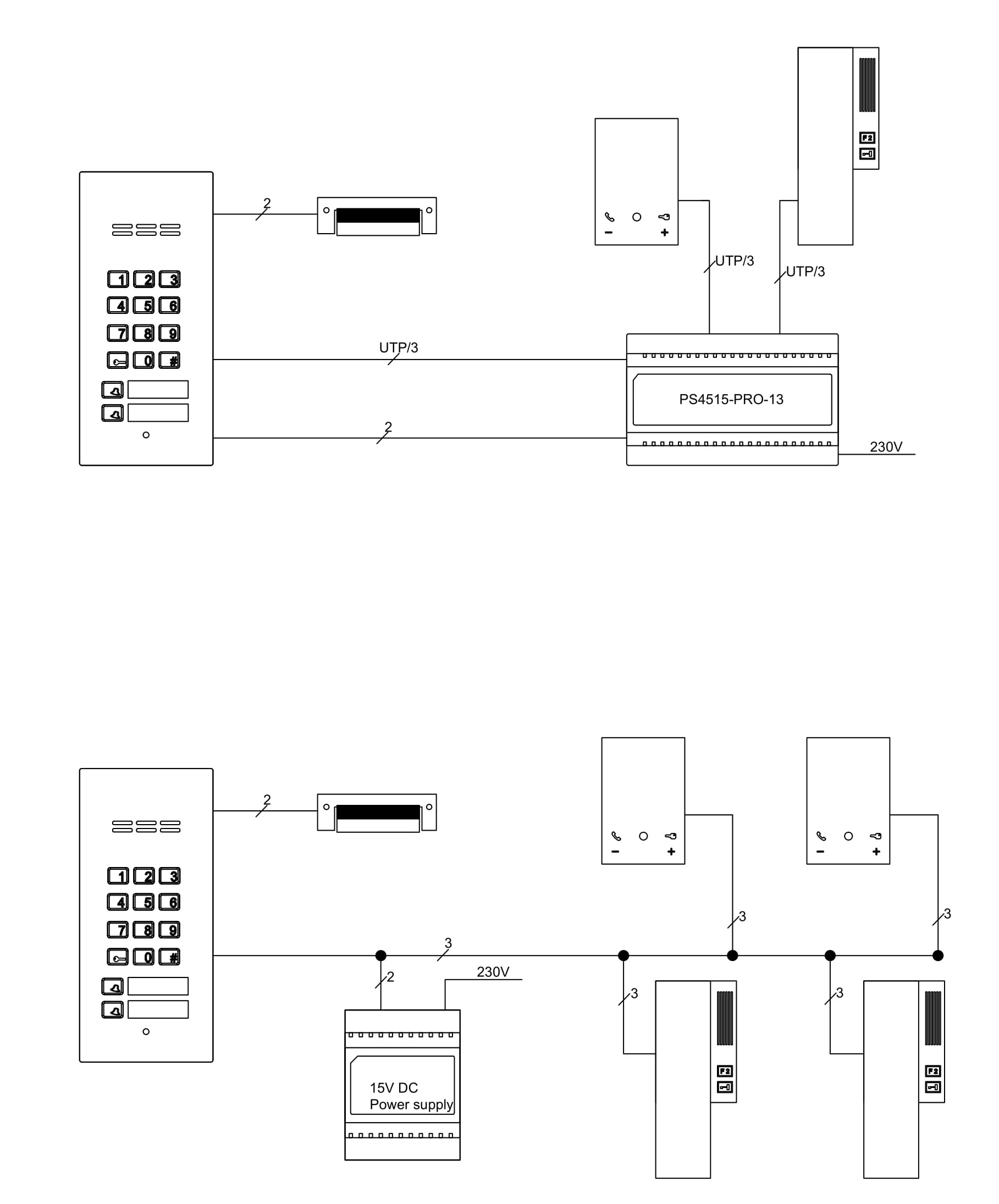 COMO-PRO-CODE-A1 Domofon cyfrowy z zamkiem szyfrowym, czytnikiem breloków oraz 1 przyciskiem - Schemat